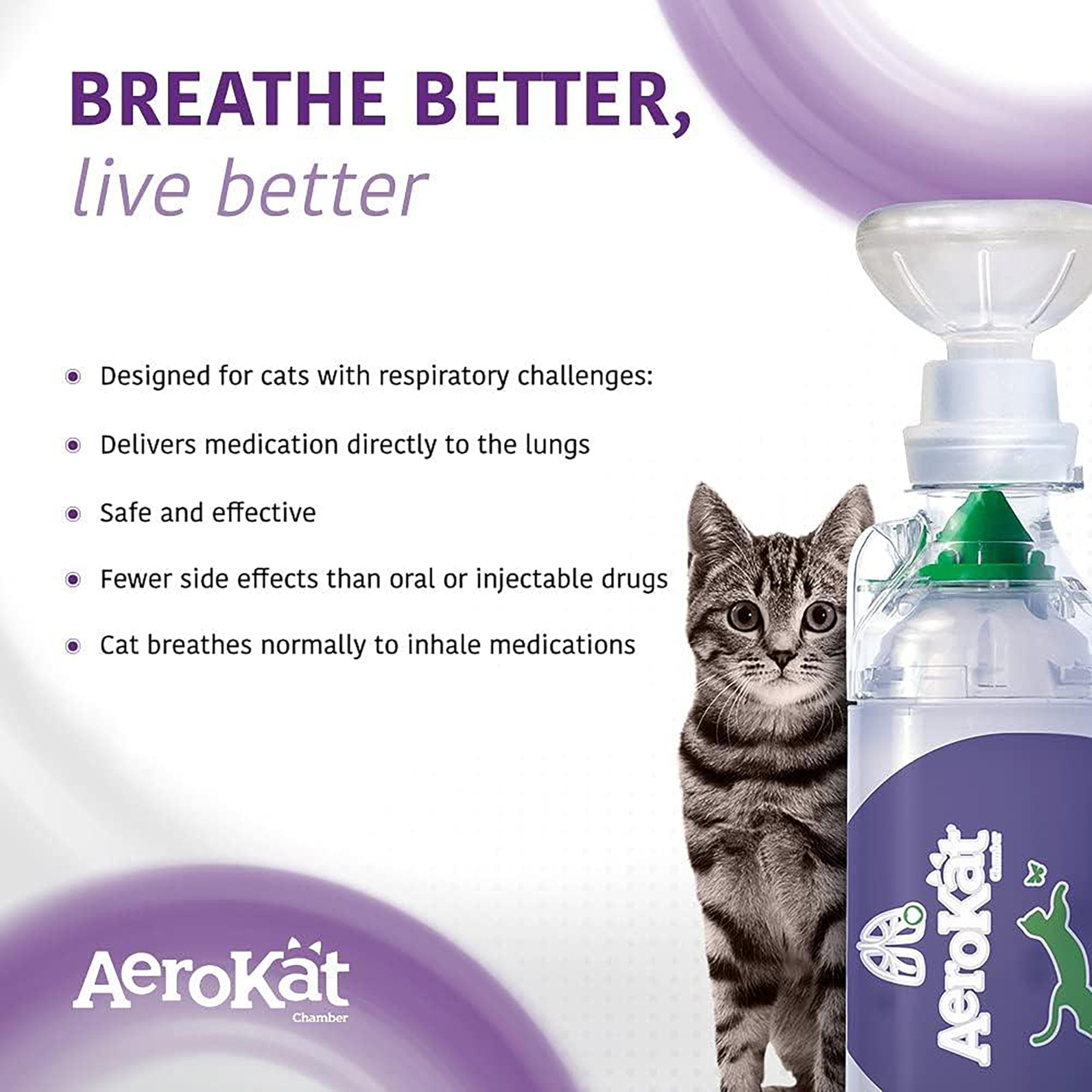 Aerokat Flo-Vu indicator close-up emphasizes breath counting for accurate dosing.