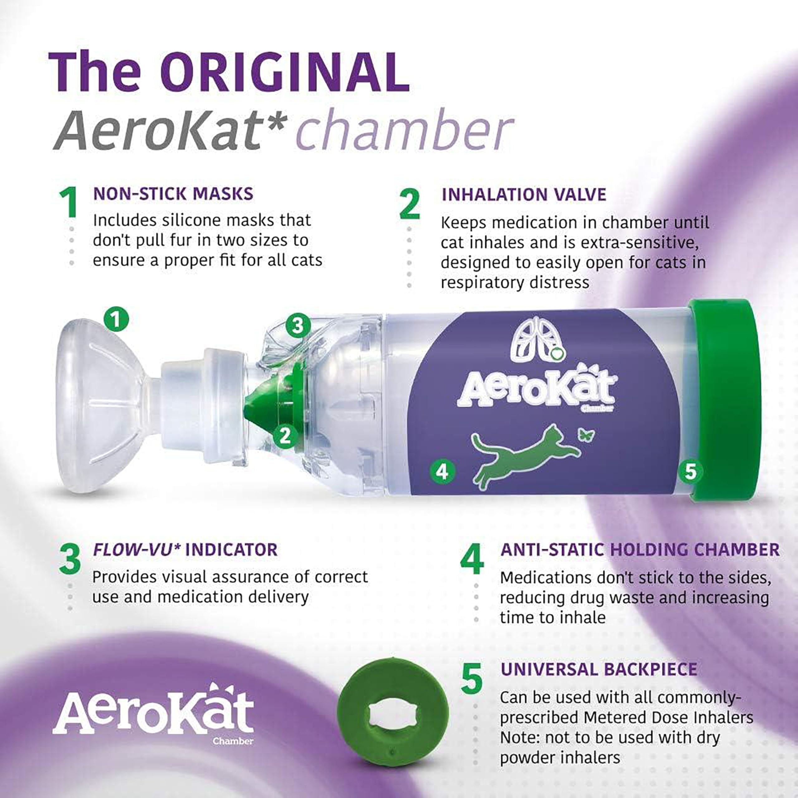 Aerokat original two silicone cat masks illustrate universal fit for most cats.