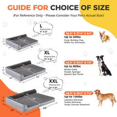 Aeroluxe bed shows waterproof liner protecting the foam from spills