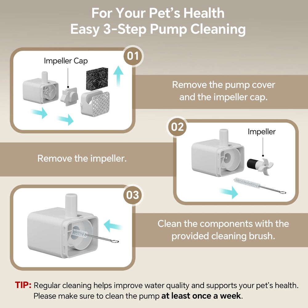 Aetherika BPA-free fountain emphasizes safe materials for pets and homes.