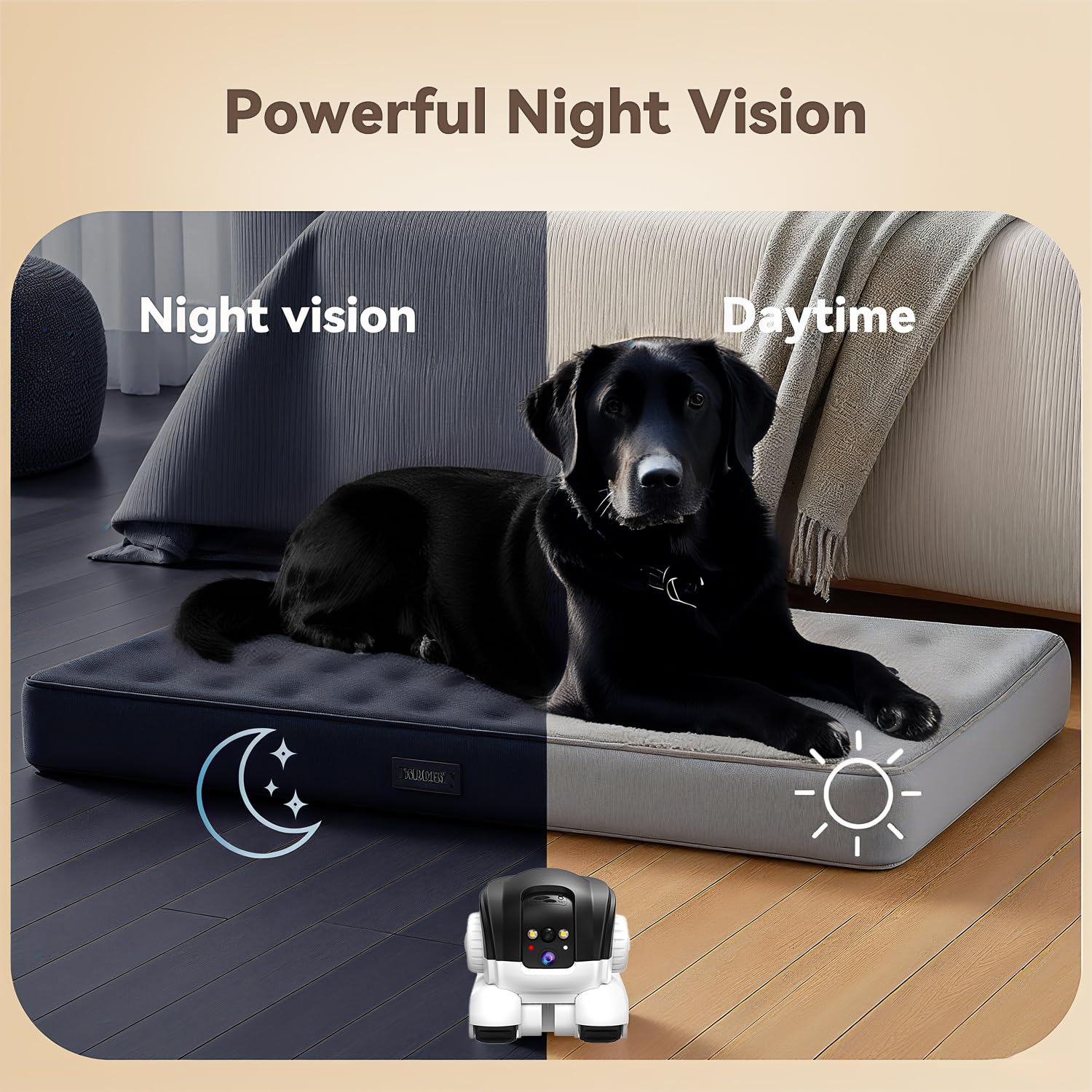 AEZ robot camera on wheels 5200mAh battery for extended coverage between charges.