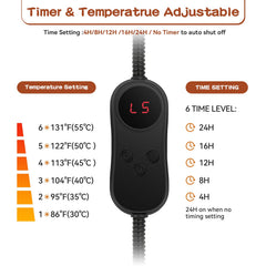 AFDUV pet heating pad 6 temps illustration highlights adjustable warmth for comfort.