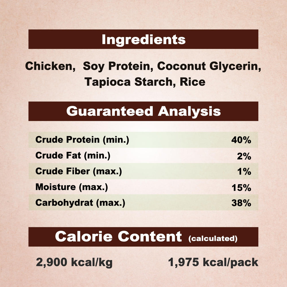 Afreschi chicken dog treats dipped-stick crunchy-texture closeup emphasizes satisfying bite for rewards