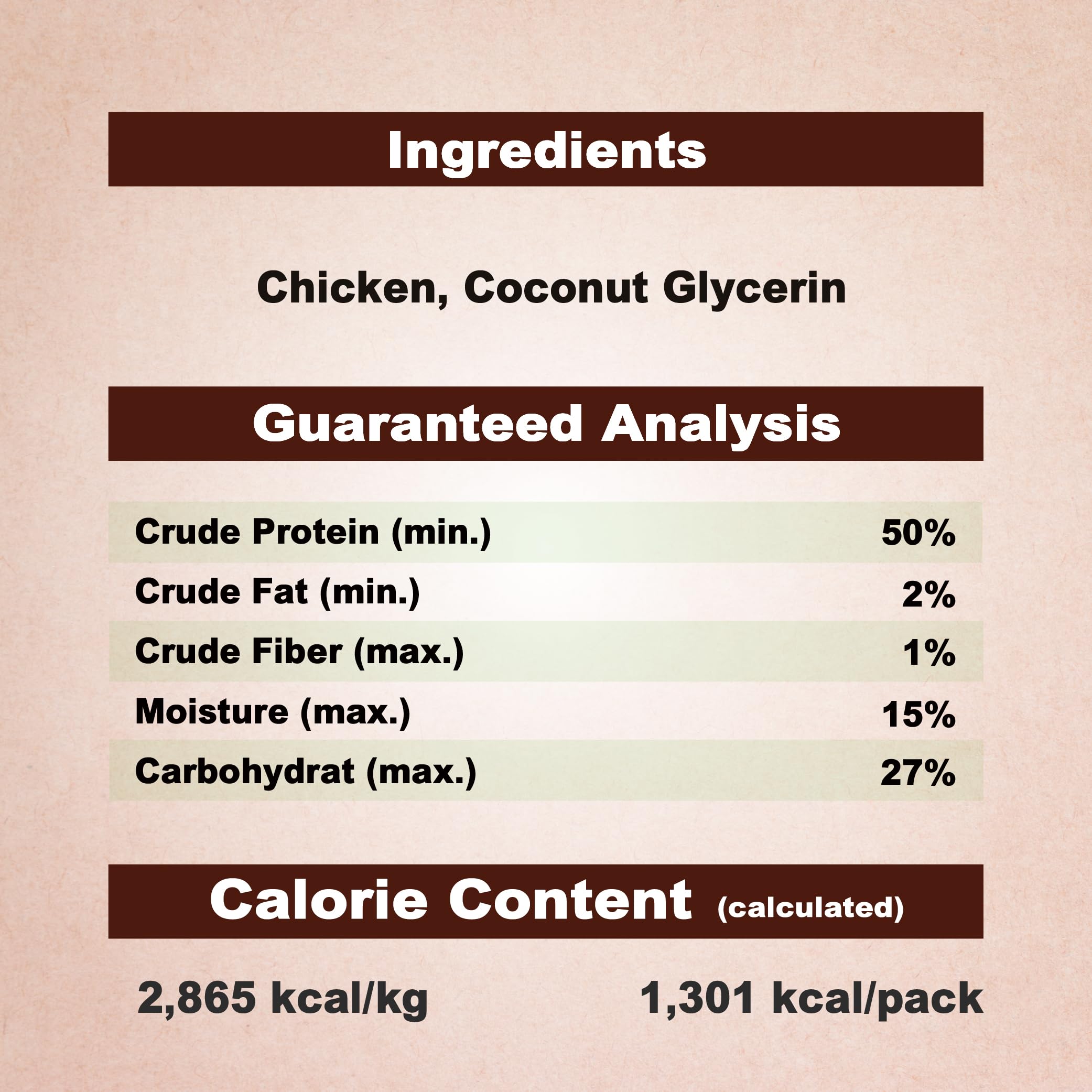 Afreschi Lean protein low-fat closeup—smart option for active dogs.