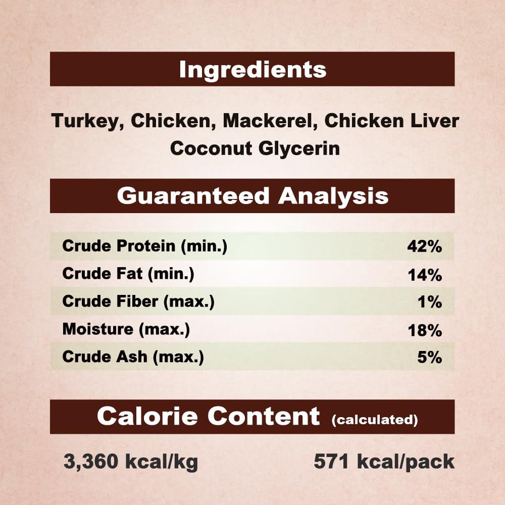 AFreschi Real Meat Ingredients emphasize transparency and protein in every bite