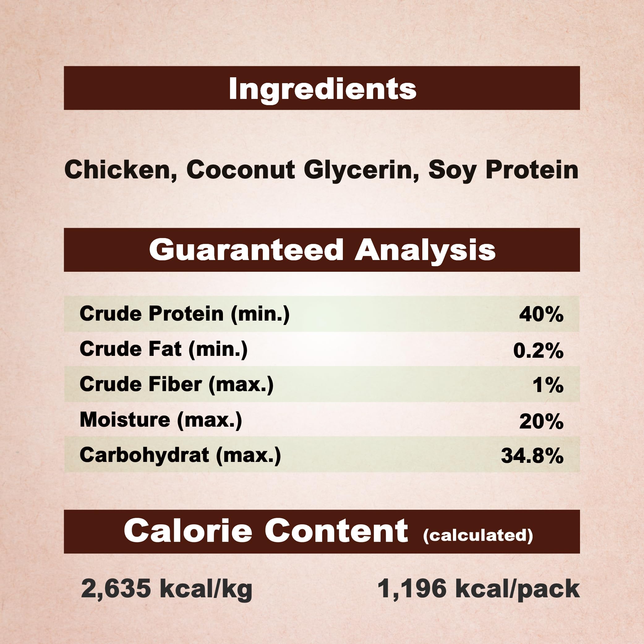 Afreschi soft chicken dog treats lean-protein closeup signals balanced nutrition.