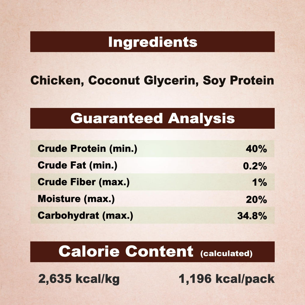 Afreschi soft chicken dog treats lean-protein closeup signals balanced nutrition.