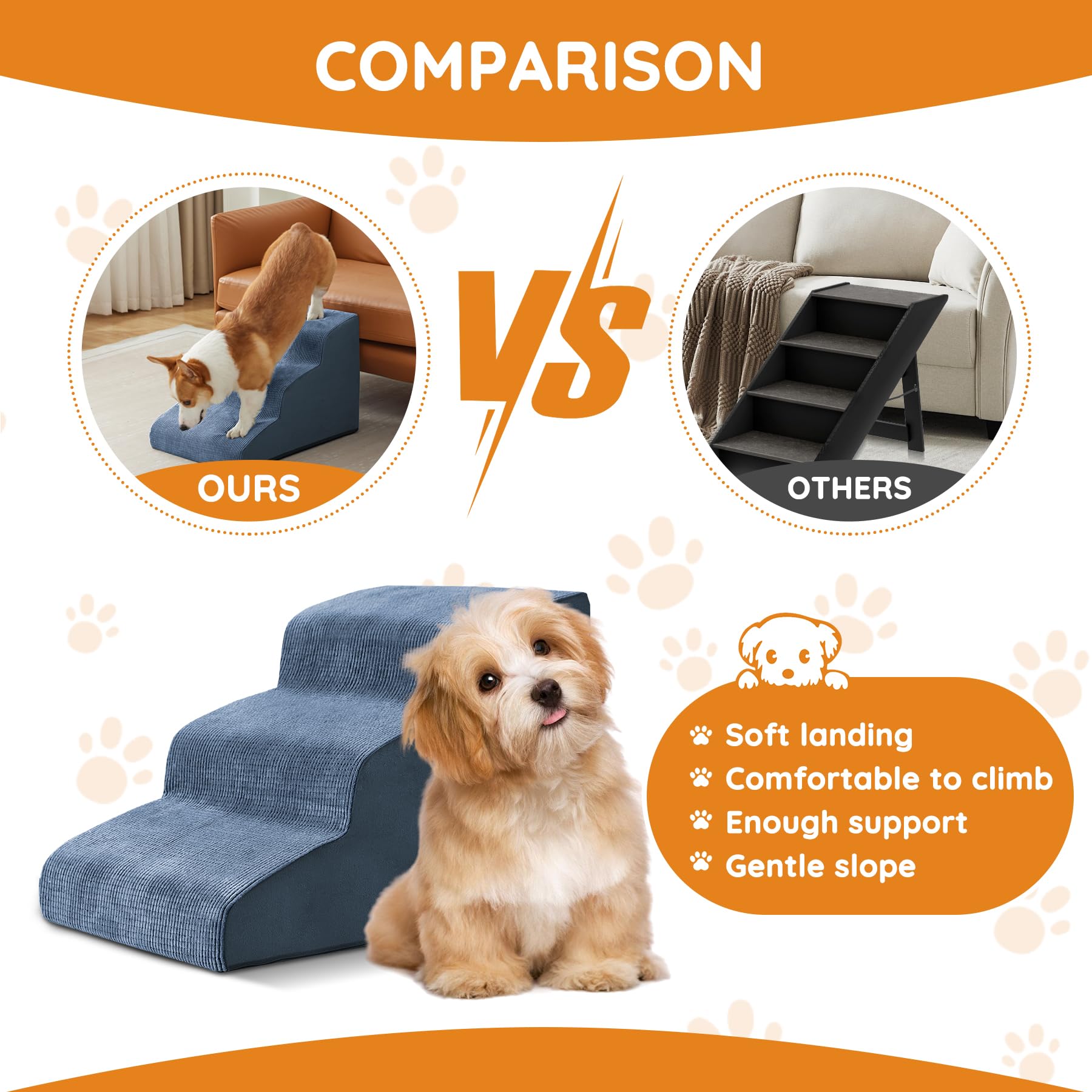 Ahpmeoa Navy Portable Pet Steps curved steps promote gentle, comfortable climbing.