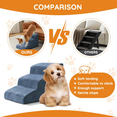 Ahpmeoa Navy Portable Pet Steps curved steps promote gentle, comfortable climbing.