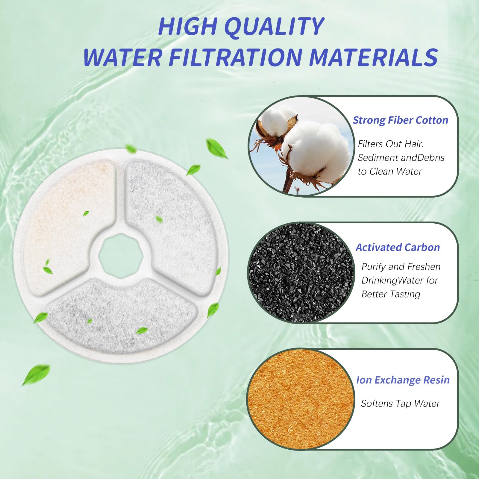 AIAUON 8-pack cat fountain pre-filter sponges arranged for easy maintenance