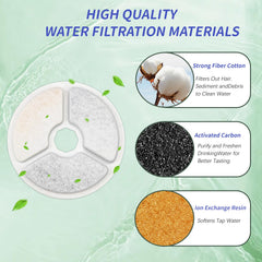 AIAUON 8-pack cat fountain pre-filter sponges arranged for easy maintenance