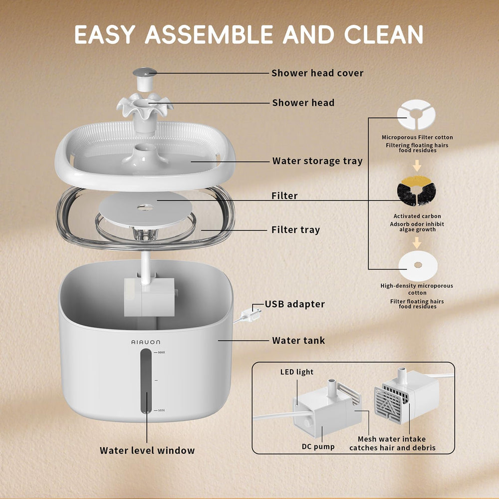 AIAUON pet hydration in use shows steady water flow for daily drinking