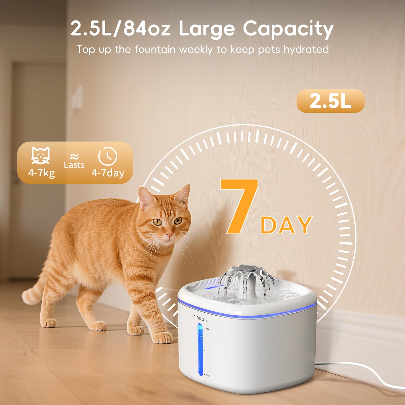 AIAUON fountain pump and filtration system preserves fresh water for pets