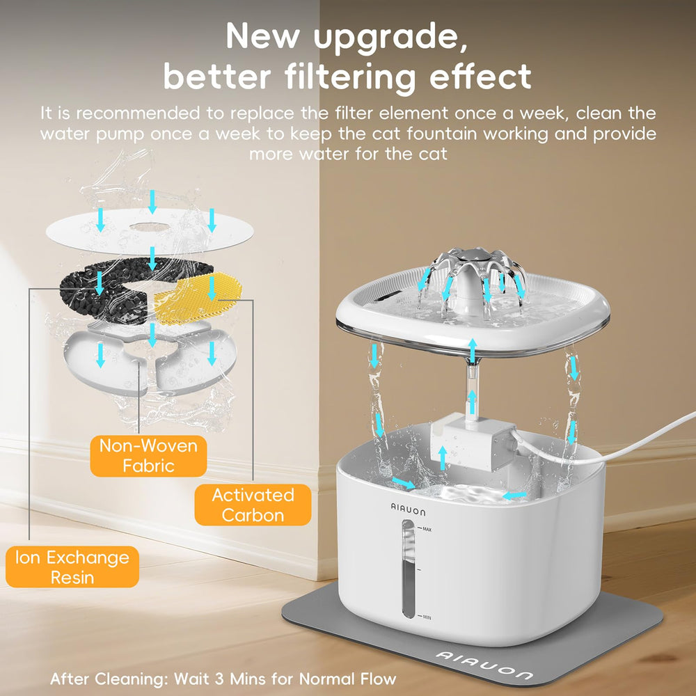 AIAUON minimalist white design blends with home decor while promoting hydration.
