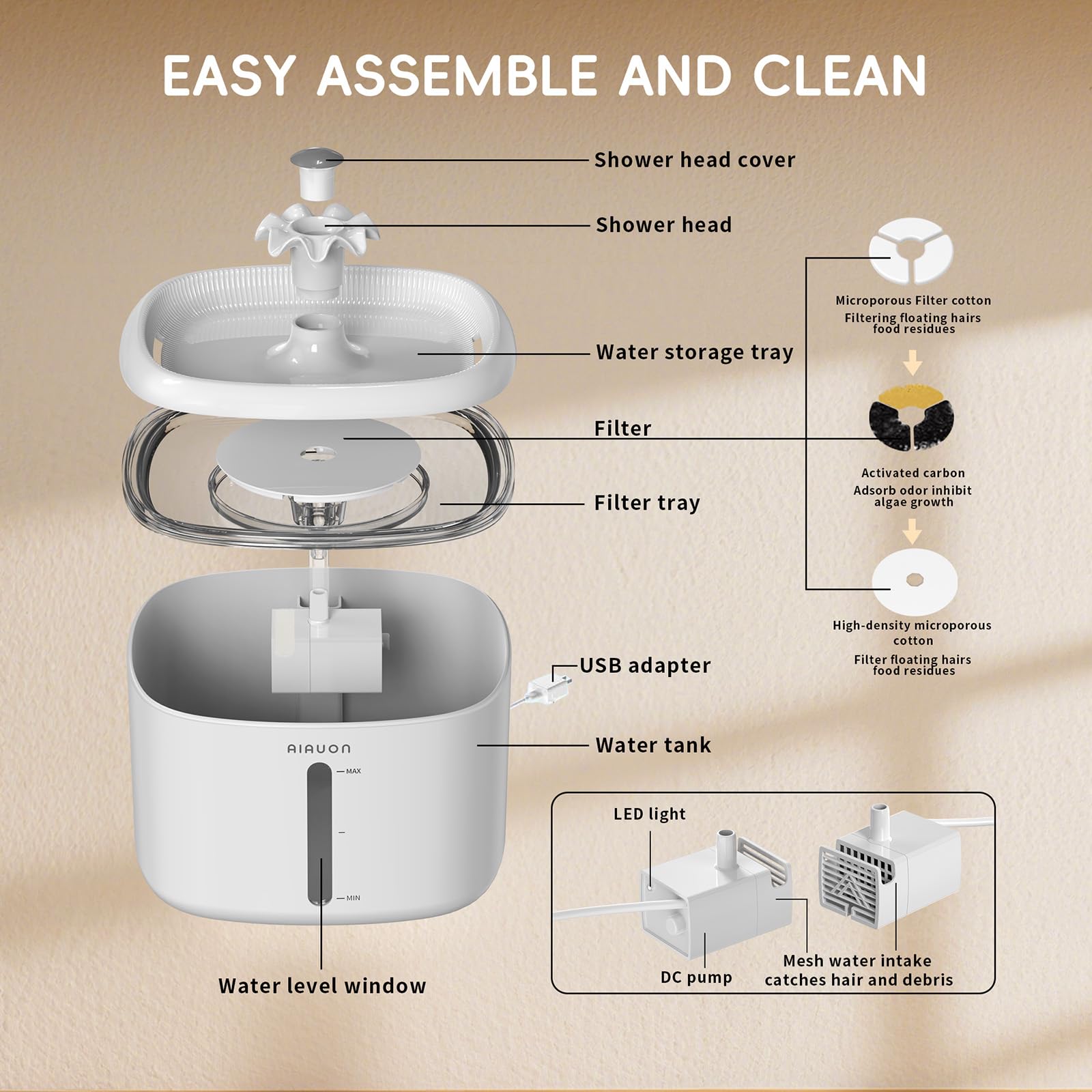 AIAUON replaceable filters help maintain water freshness and reduce impurities.