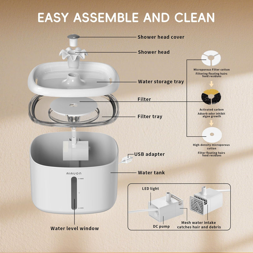 AIAUON replaceable filters help maintain water freshness and reduce impurities.