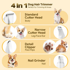 AIBORS small dog trimmer close-up highlights silent operation.