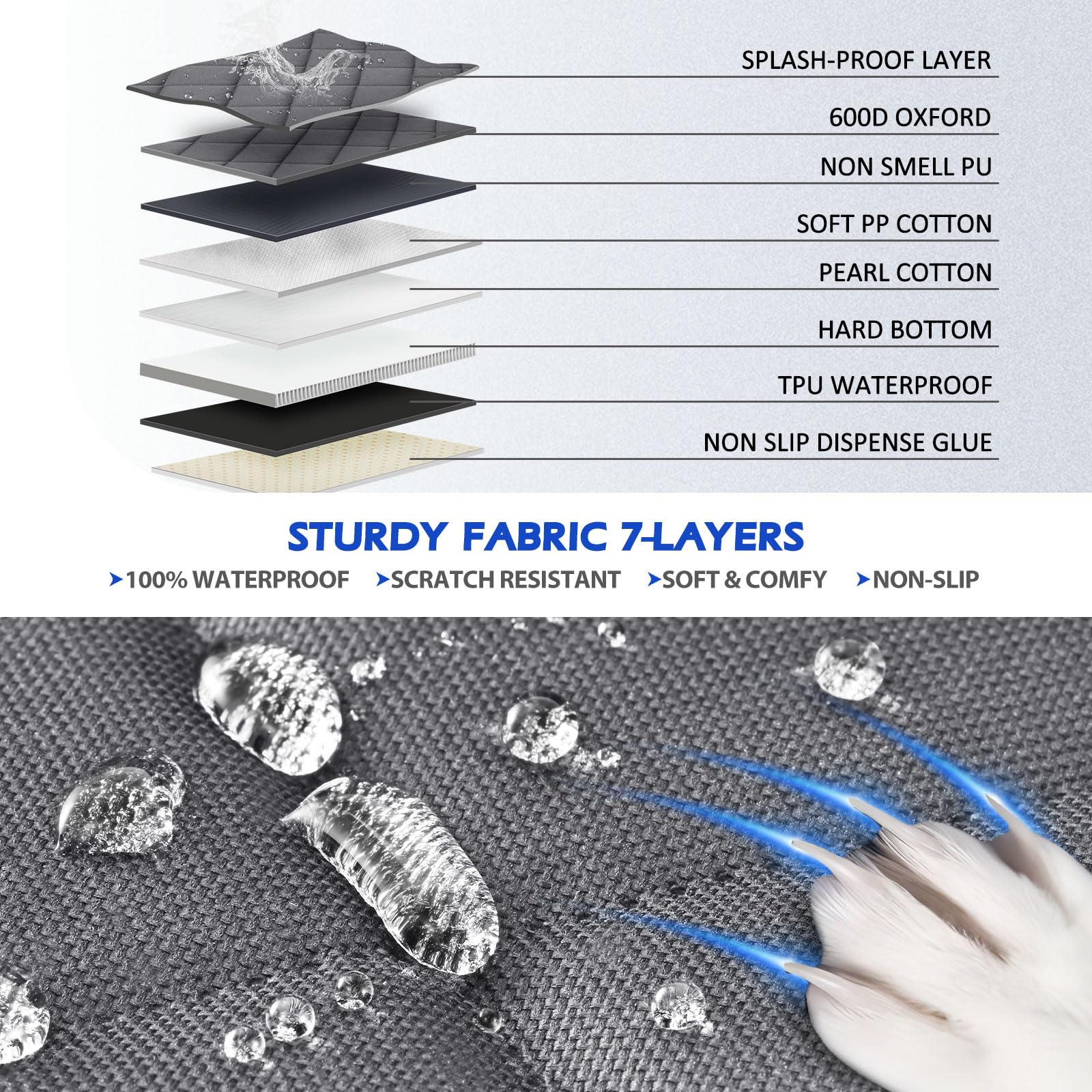 AIEDOULER mesh window breathable design lets pets stay connected during travel