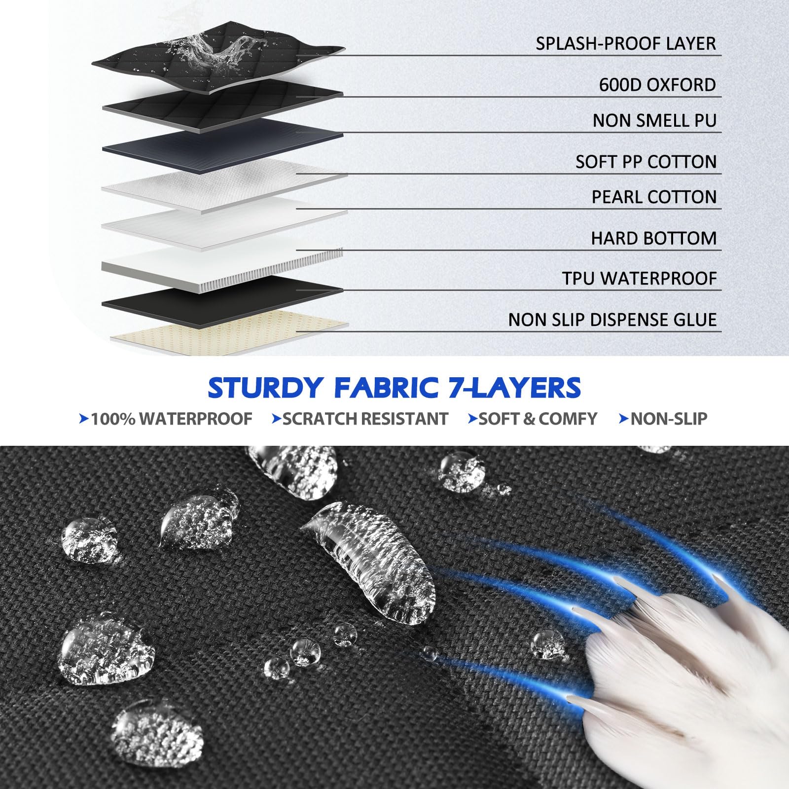 AIEDOULER XL waterproof-scratch image emphasizes leak-proof, scratch-resistant fabric for clean rides.