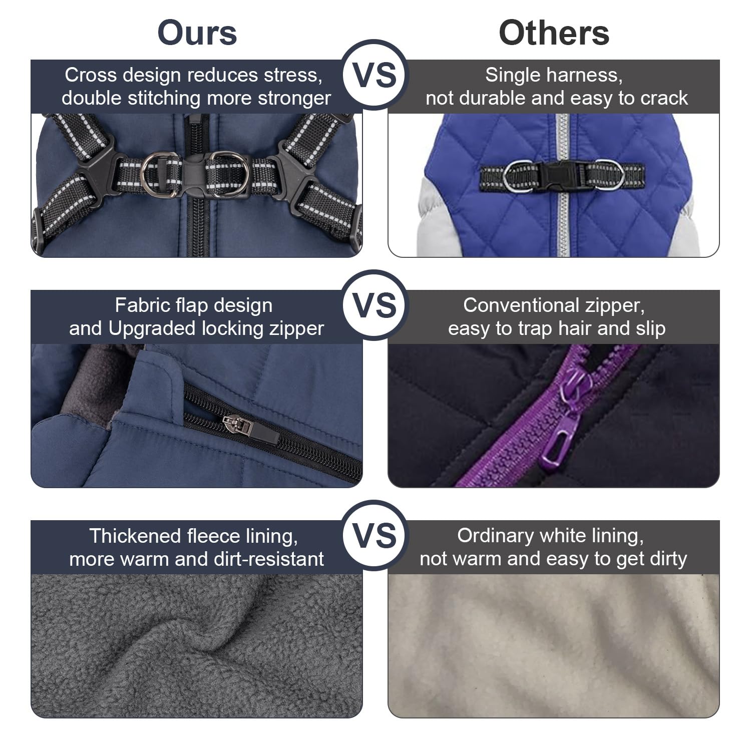Aimydog warm coat with back zipper safety design prevents hair snagging during dressing.