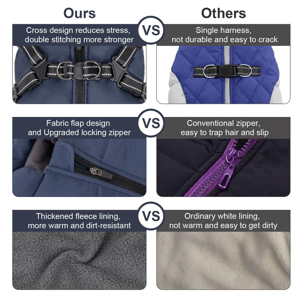 Aimydog warm coat with back zipper safety design prevents hair snagging during dressing.