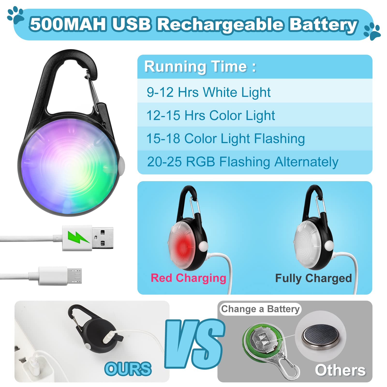 Aioauerk IP68 waterproof dog light keeps visibility in rain or snow.
