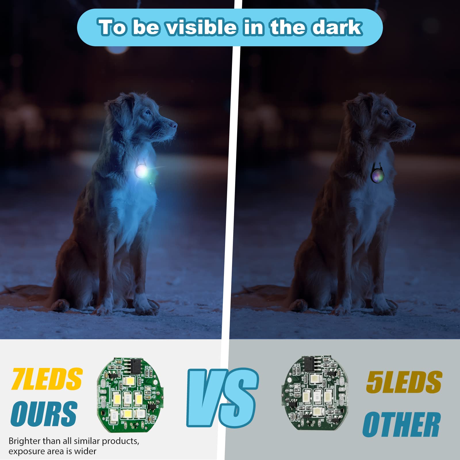 Aioauerk night-walking dog collar light aids clear signaling during nighttime routes.