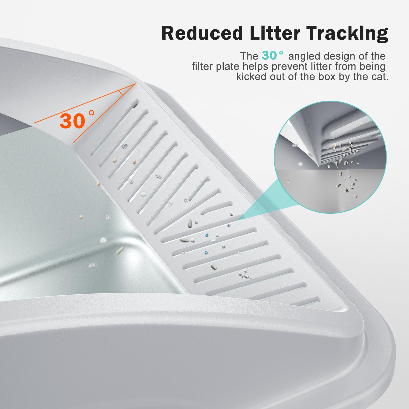 AIPERRO 30-degree filter plate keeps litter inside the box and minimizes mess.