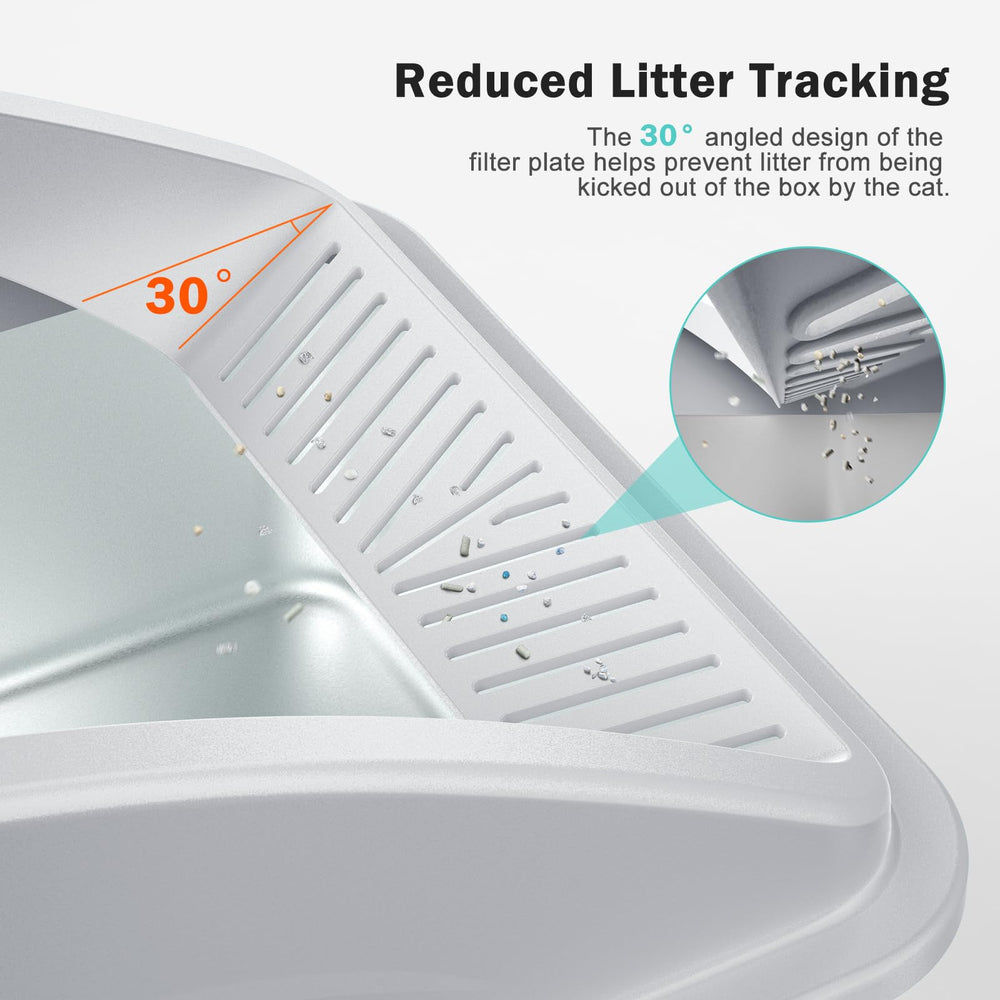 AIPERRO 30-degree filter plate keeps litter inside the box and minimizes mess.