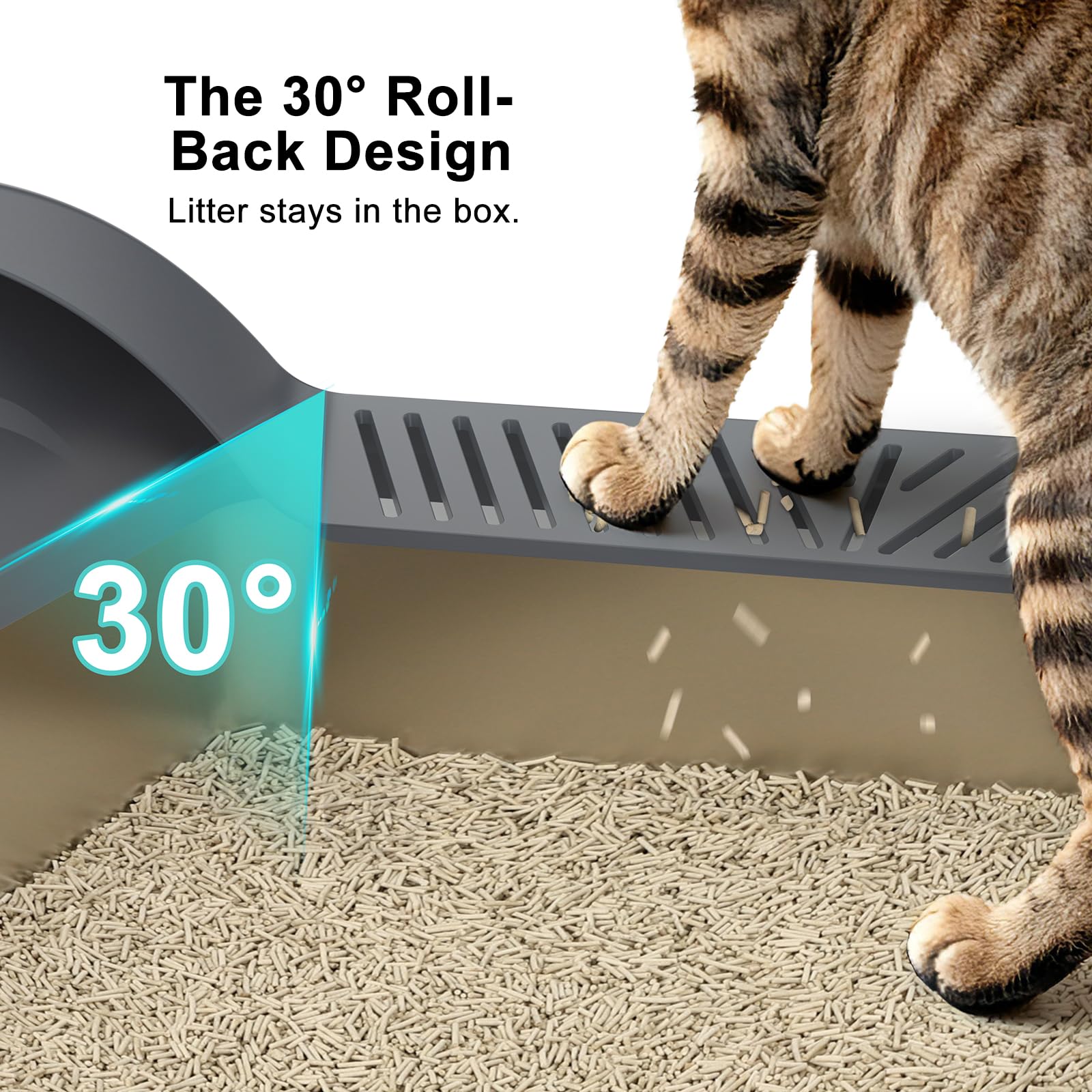 AIPERRO angled 30° plate helps minimize litter tracking around the box.