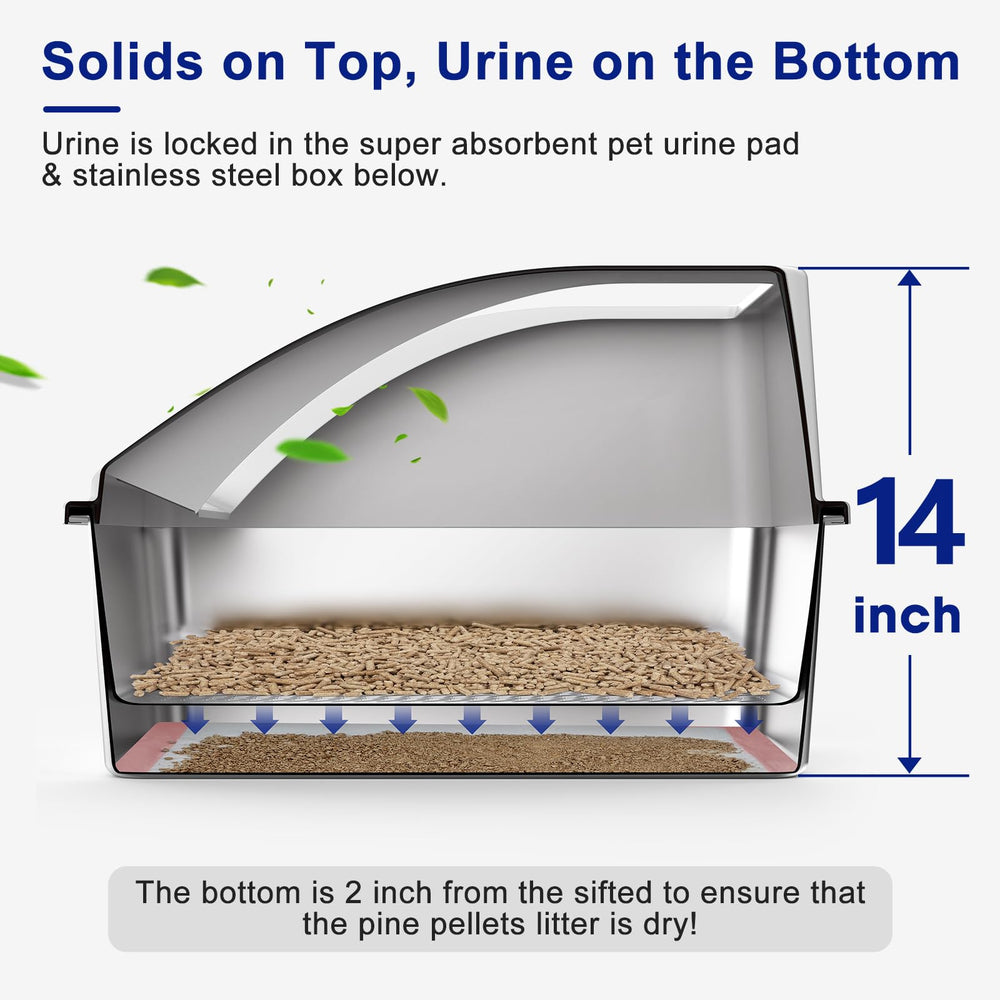 AIPERRO versatile dual-mode setup demonstrates pine pellet vs clumping litter.