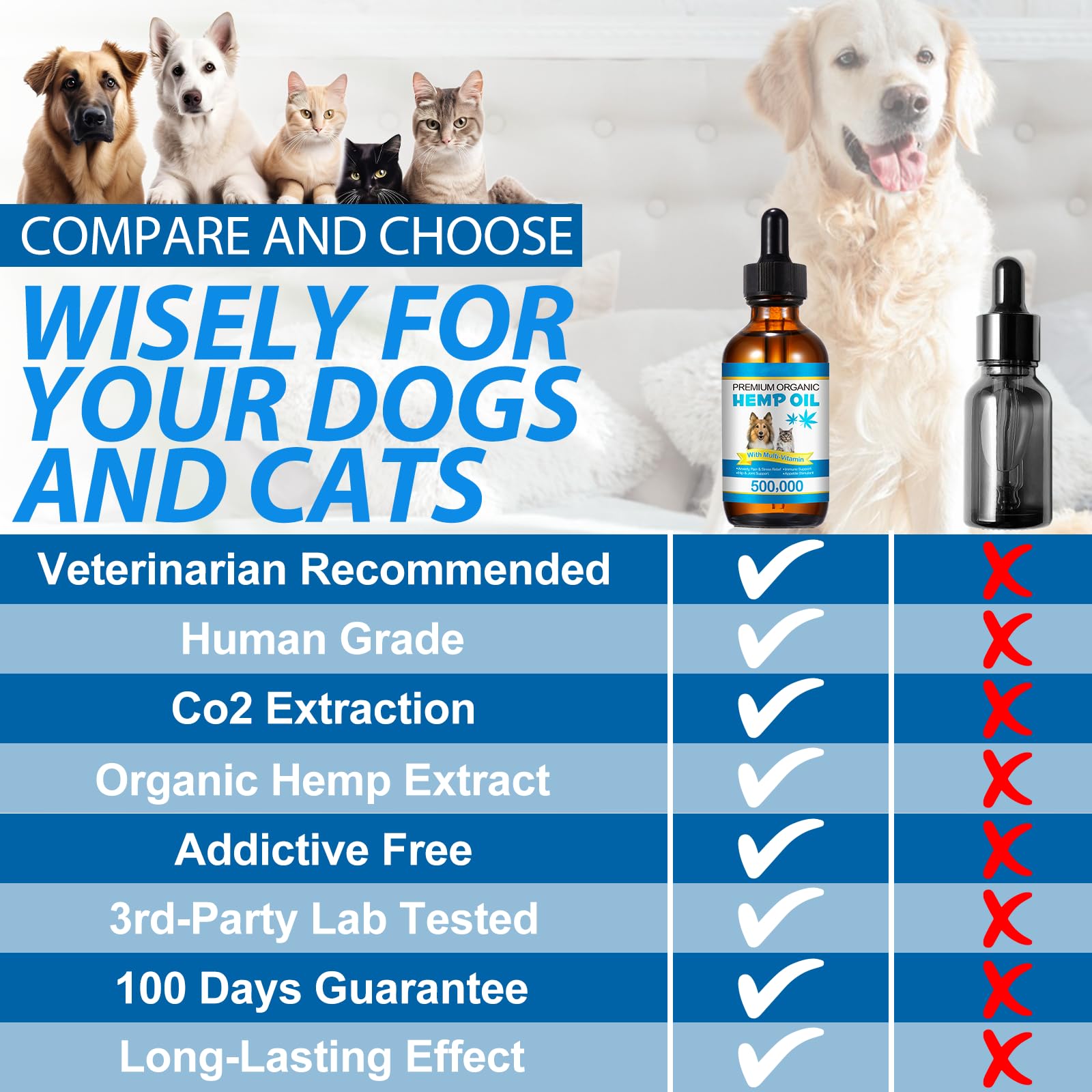 AIQIUSHA oil applied to dog's skin for topical use and skin health