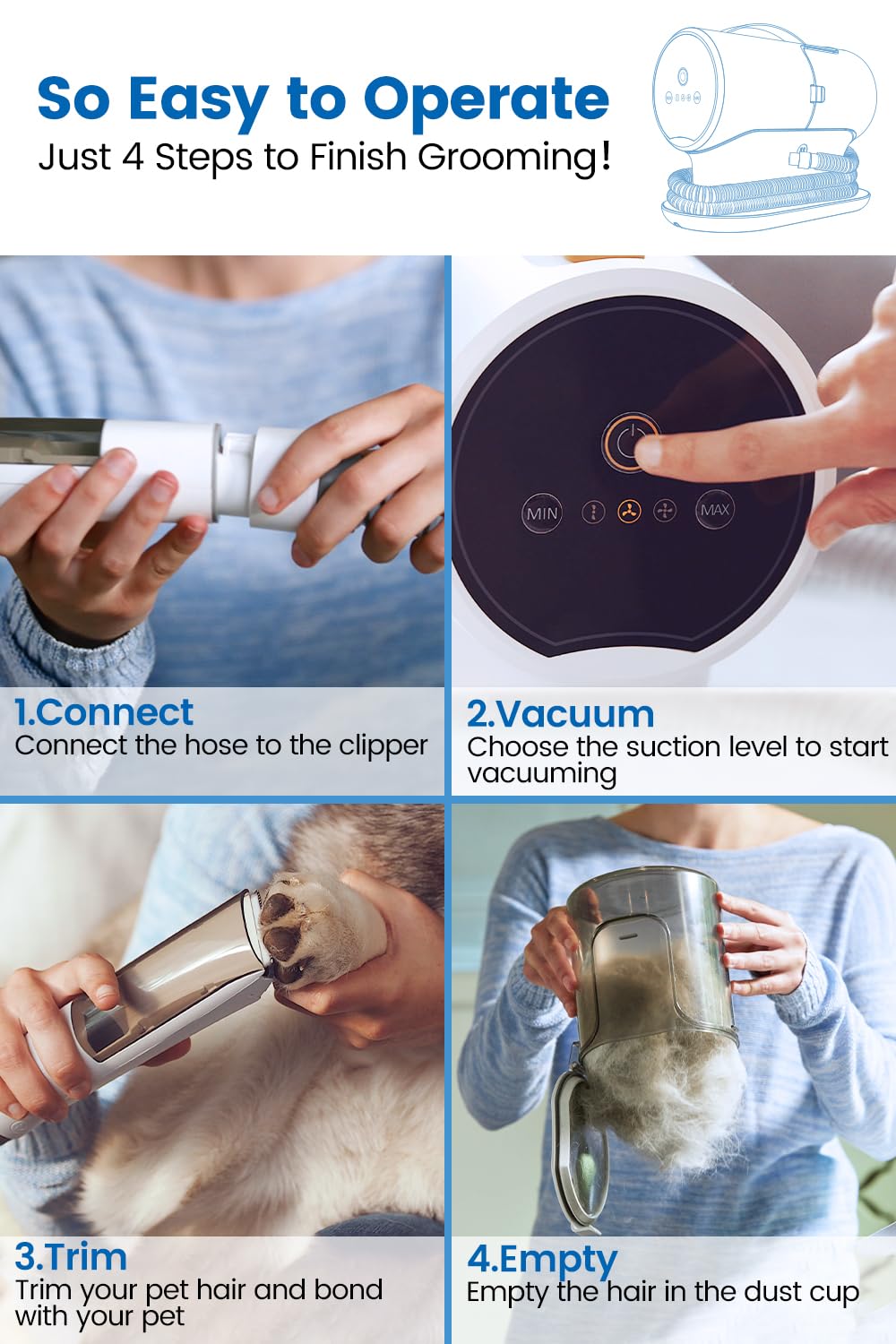 AIRROBO home grooming kit suited for DIY pet care