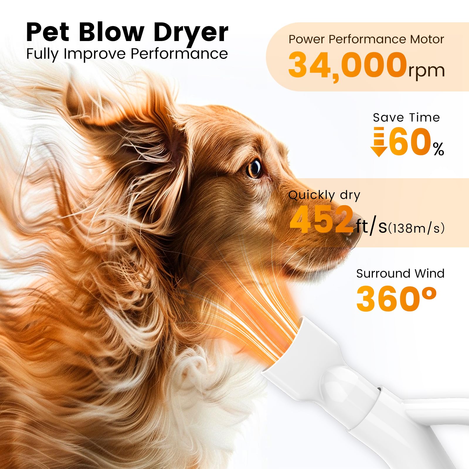 AIRROBO PGD100 dog dryer with four nozzles enables versatile at home grooming.