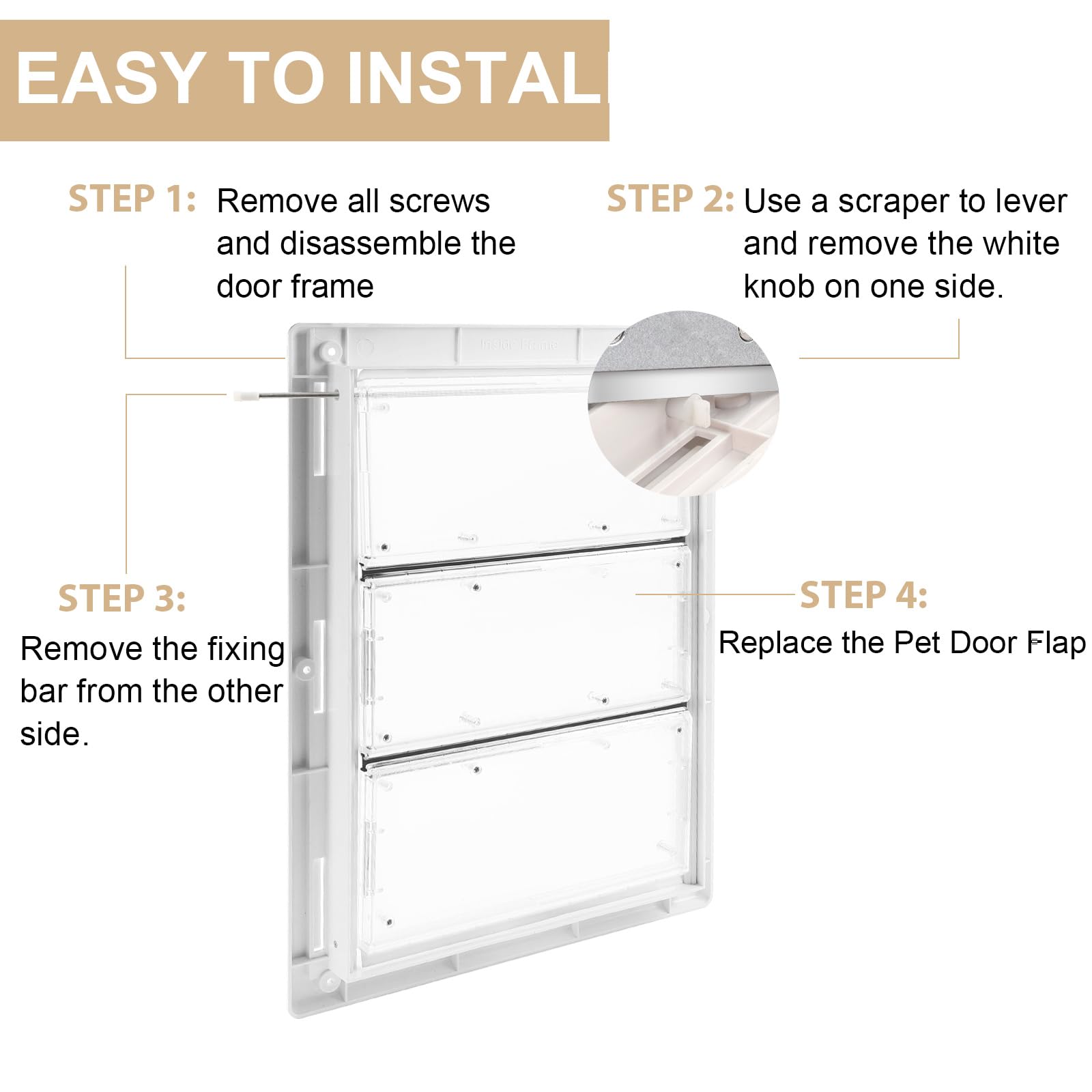 AirVows PC material durable flap close-up highlights impact resistance