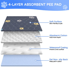 Aitmexcn puppy pad with four-layer absorbent design traps moisture effectively.