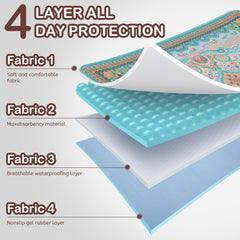 Aitmexcn washable pee pad large 2-pack non-slip bottom keeps pad stable.