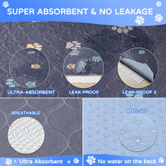 Aitmexcn washable puppy pad anti-slip bottom prevents sliding on floors.