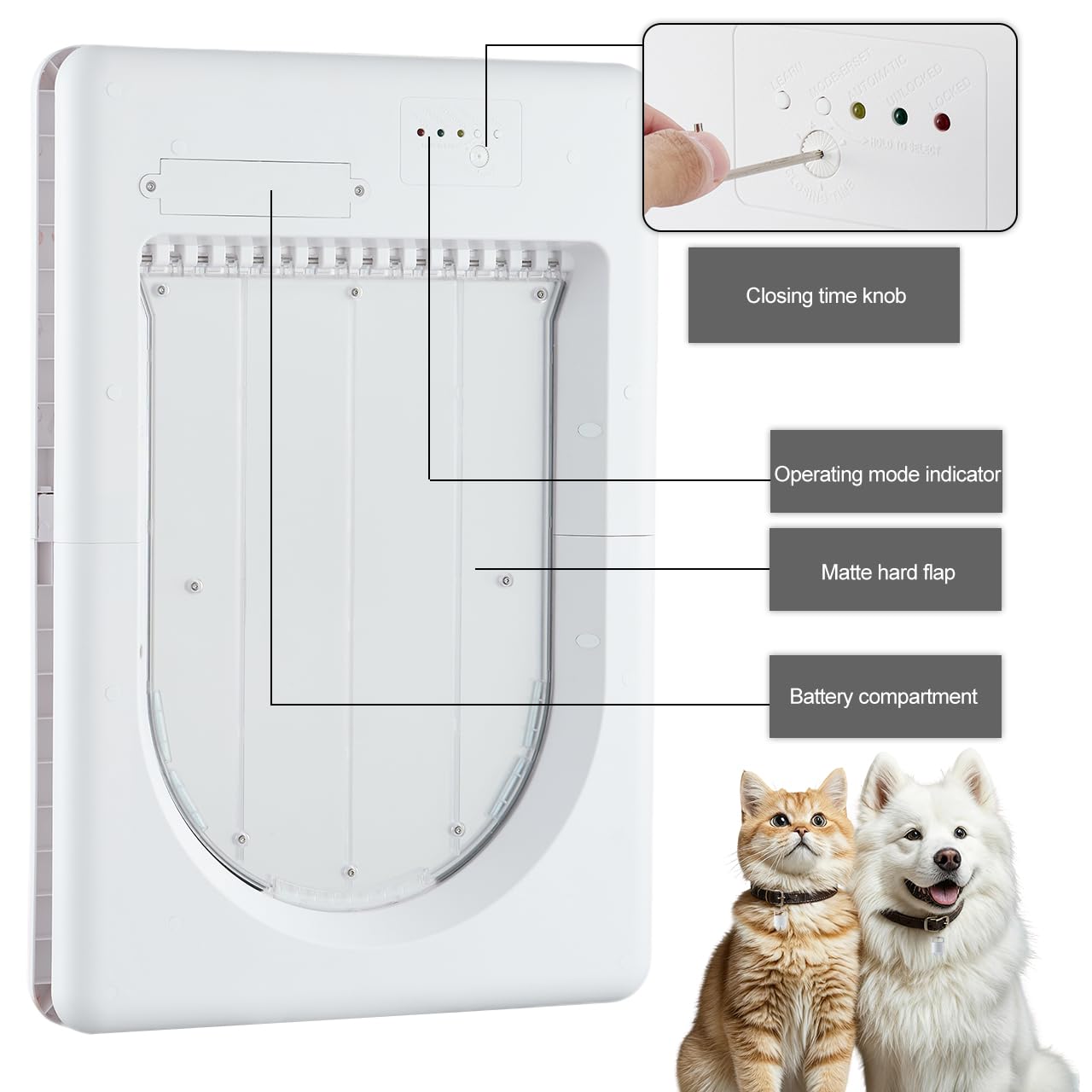 AJKJ Smart Pet Door automatic entry mode supports effortless pet traffic