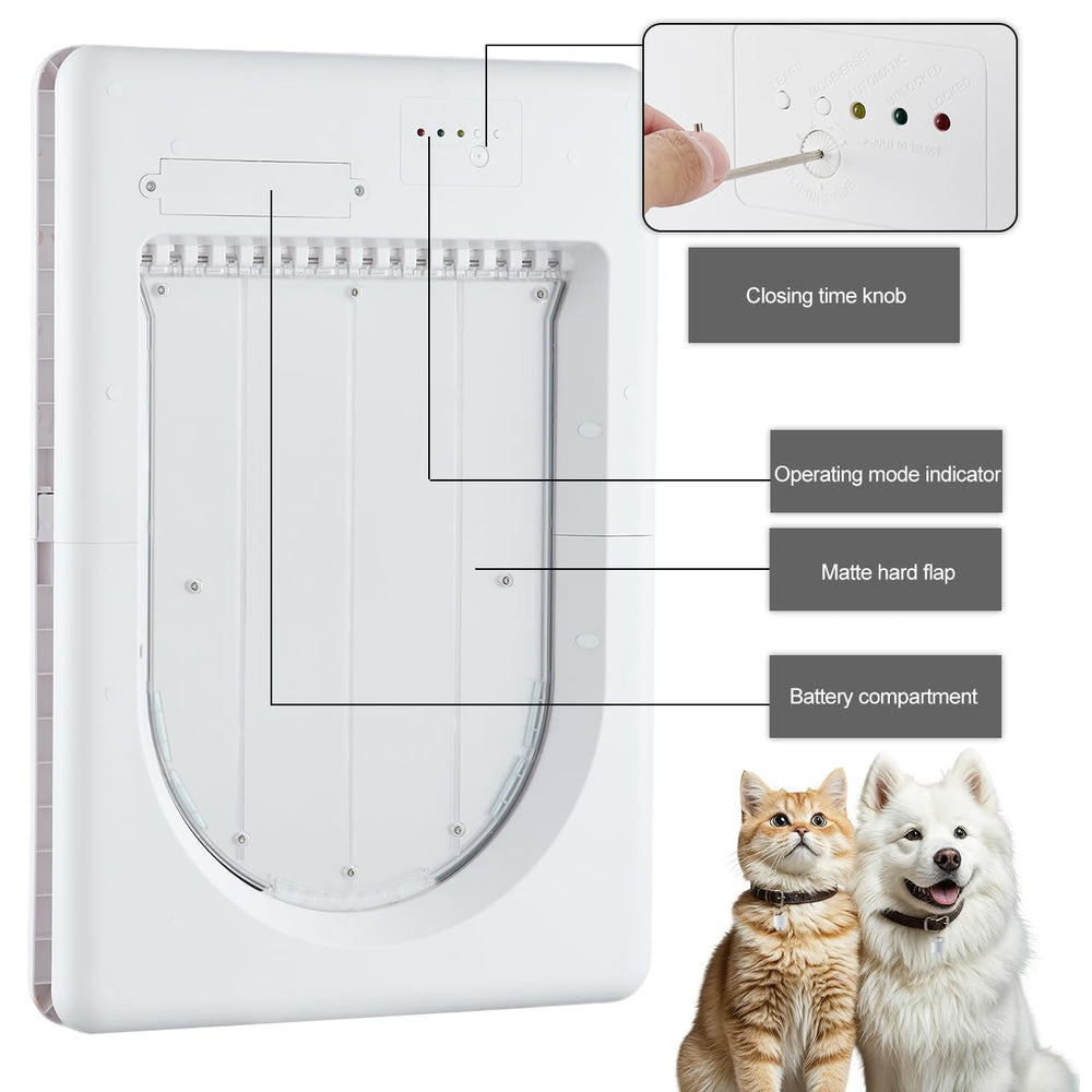 AJKJ Smart Pet Door automatic entry mode supports effortless pet traffic
