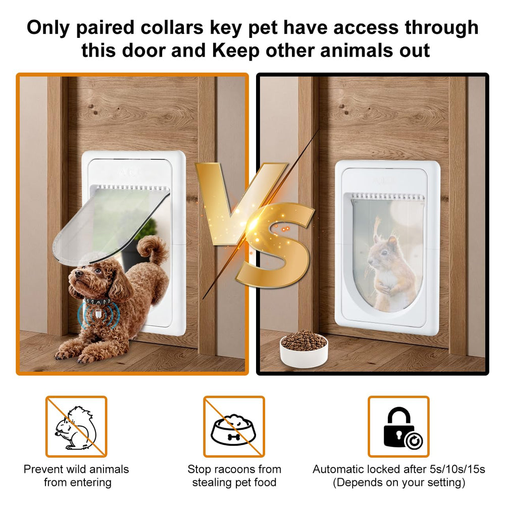 AJKJ Smart Pet Door with smart key offers authorized access