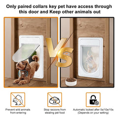 AJKJ Smart Pet Door with smart key offers authorized access