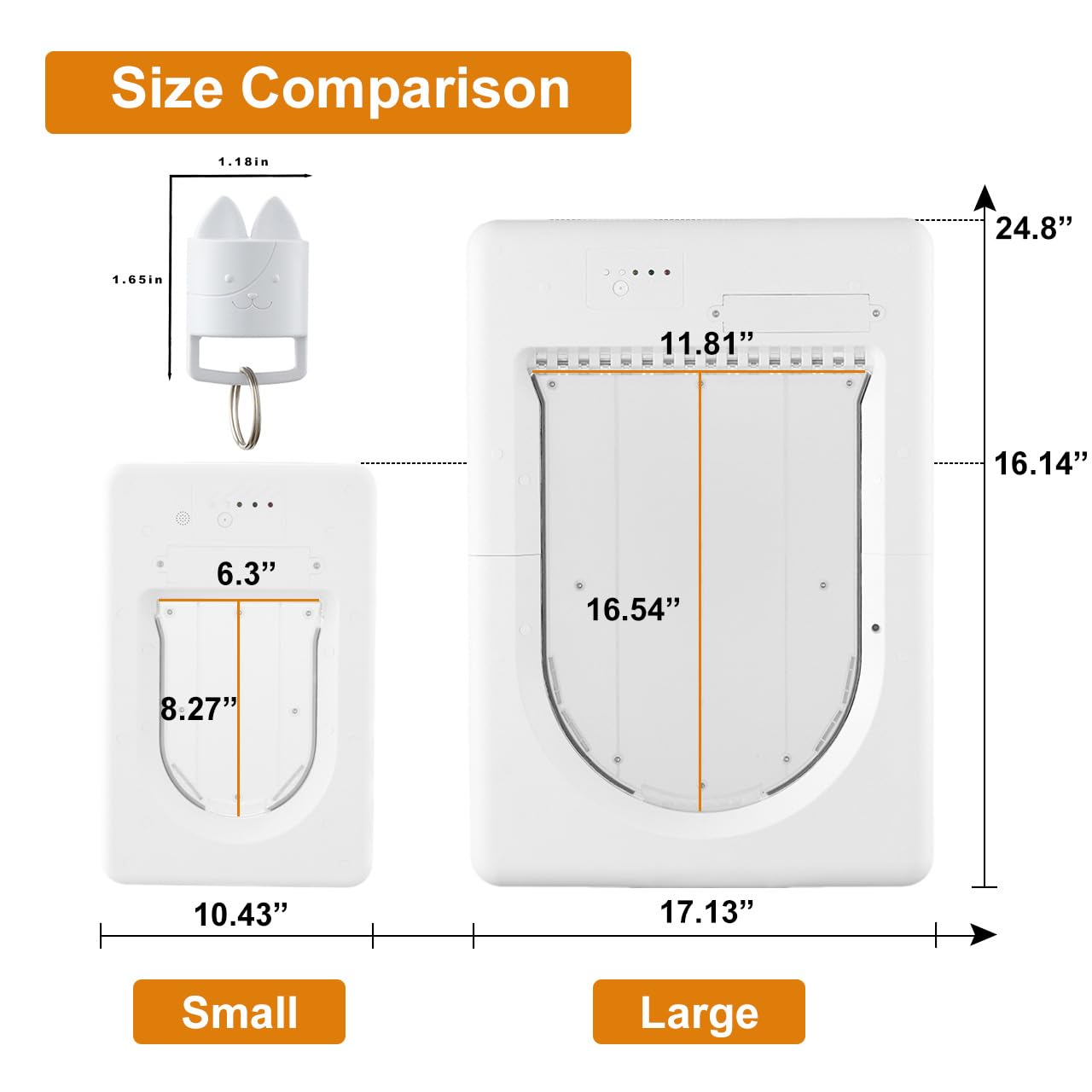 AJKJ Smart Pet Door security lock ensures authorized access