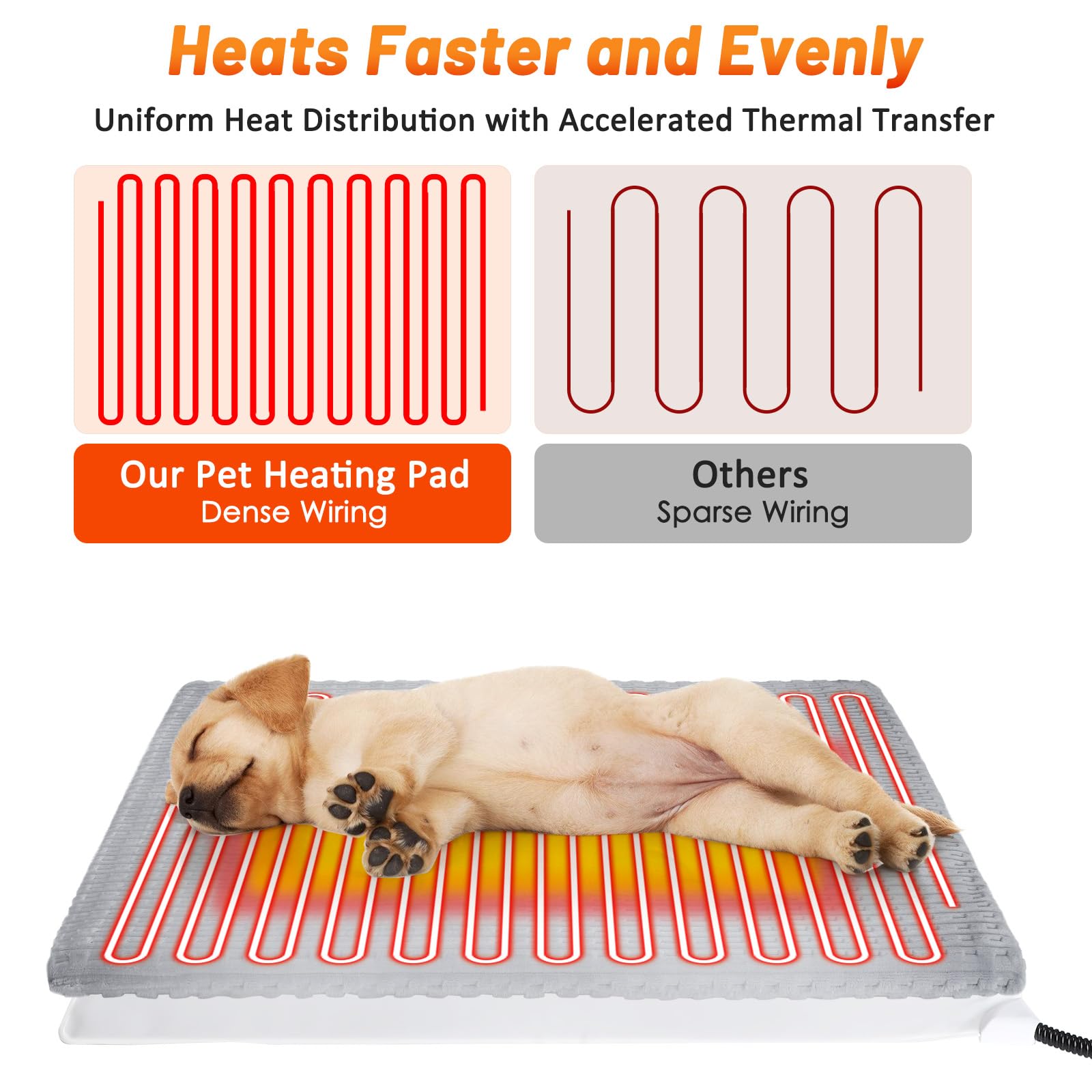 AKAOLA Cat Heating Pad removable cover for easy machine wash.