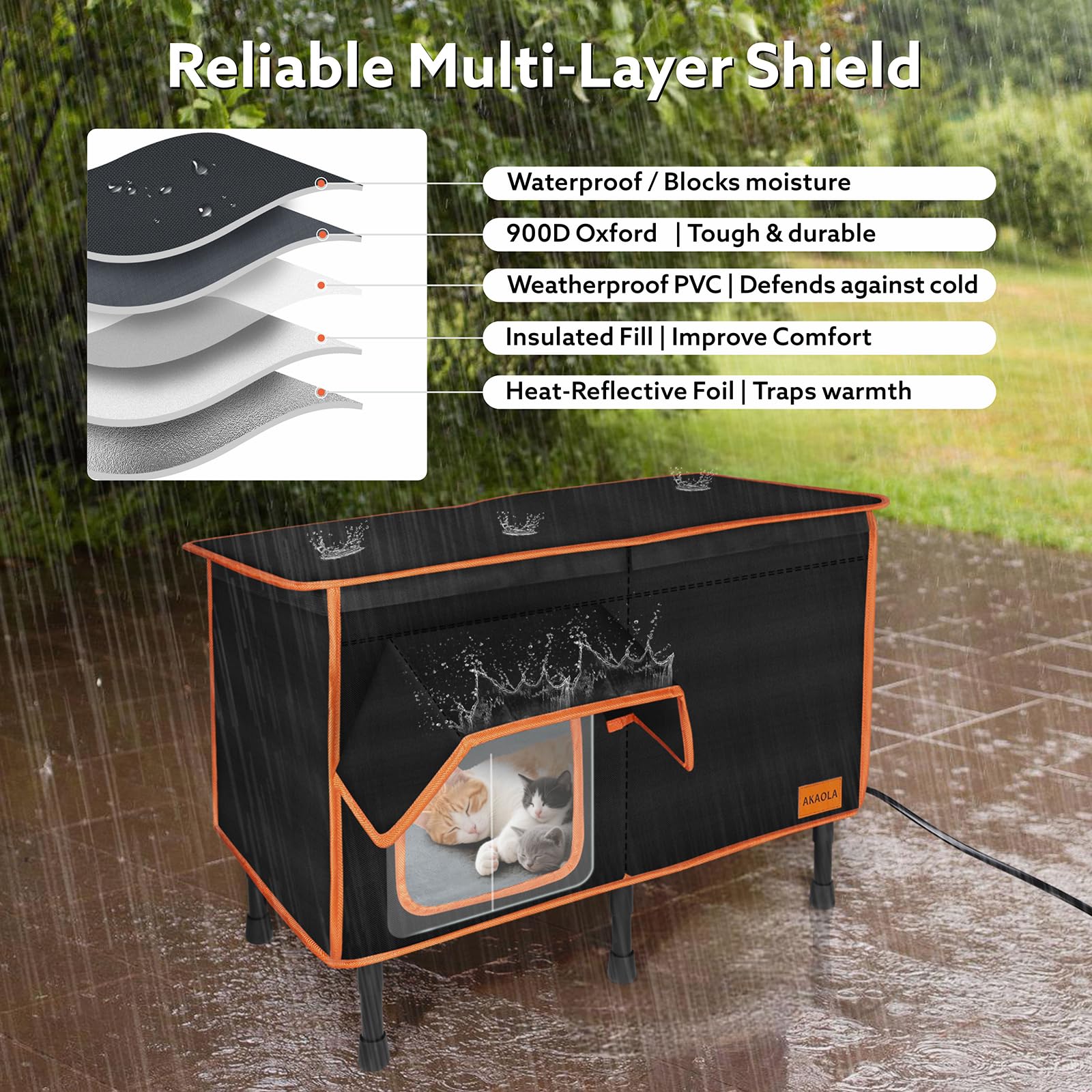 AKAOLA 99-inch power cord enables flexible placement away from damp ground.