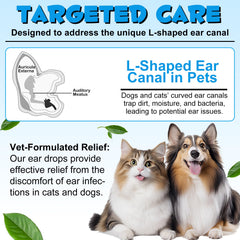 Akareni ear-cleaning solution is applied to a pet's outer ear for debris removal.