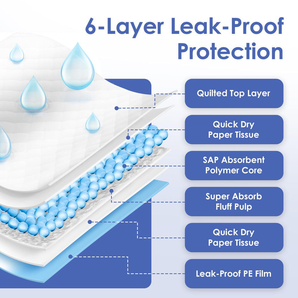 American Kennel Club scented training pad six-layer protection demonstrates leak-proof performance.