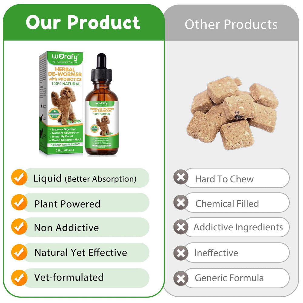 Akeeronn 2oz bottle packaging ready for daily use