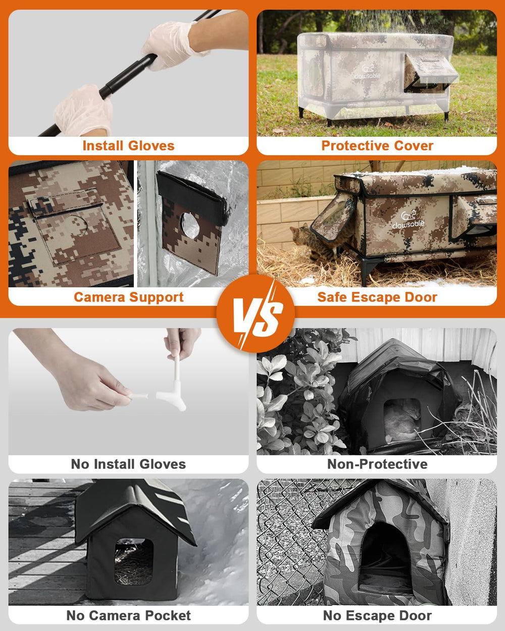 Akentio after-sales service banner conveys 1-year protection and support for winter cat housing.