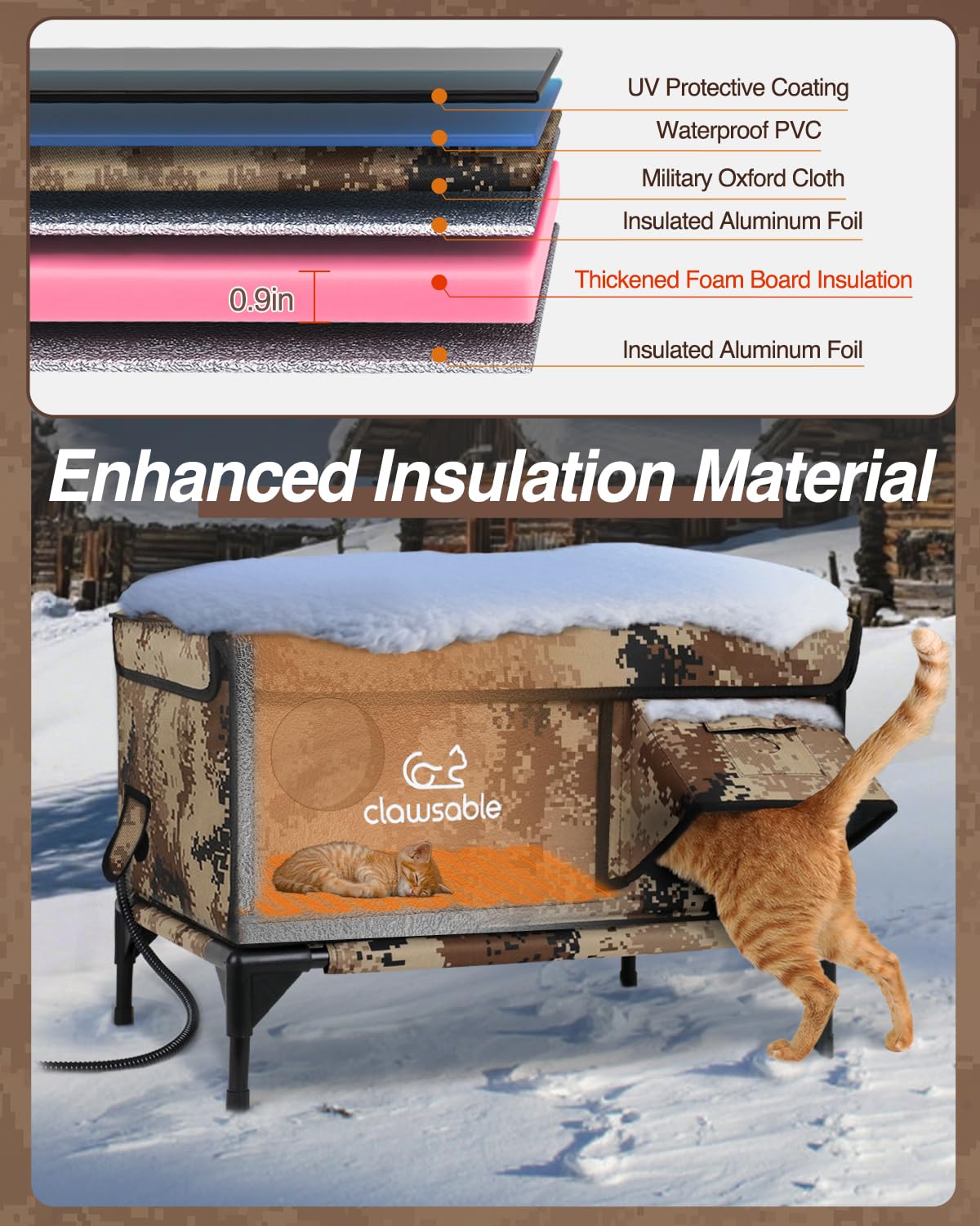 Akentio cat house escape door magnetic for quick exits and safety